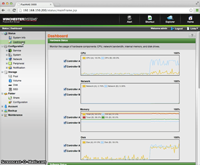 A walk-through demo of monitoring an active Winchester Systems FlashNAS ZFS storage system.